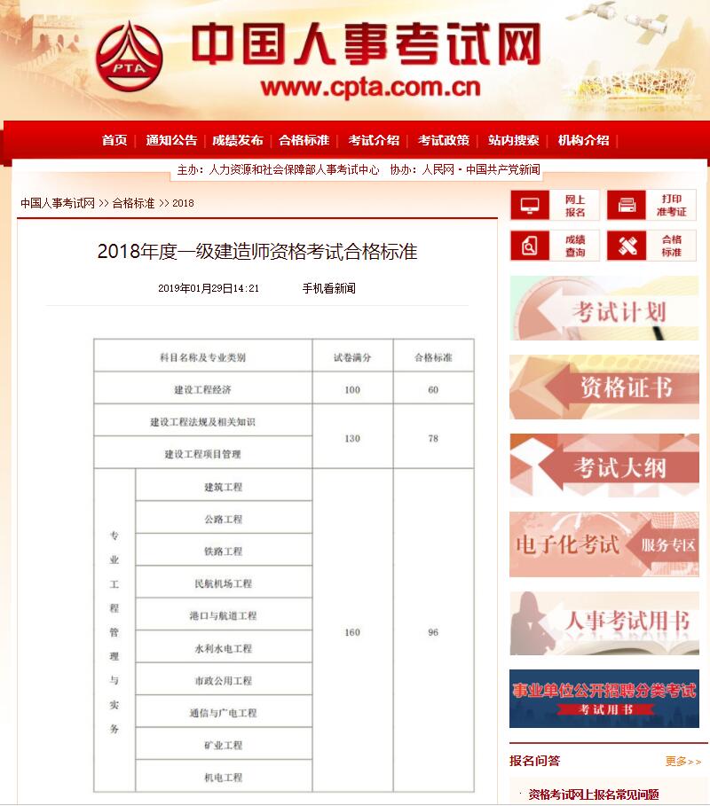 2018���һ������ʦ���Ժϸ��׼