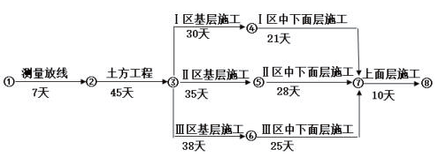 2019���������ʦ�����������⼰��